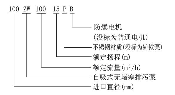 ZW自吸無(wú)堵塞排污泵