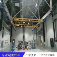 成都KBK全電動剛性起重機(jī)廠家